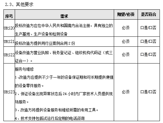 2024澳门2024免费原料网1273