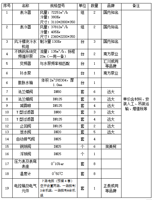 2024澳门2024免费原料网1273