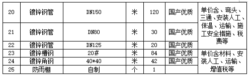 2024澳门2024免费原料网1273