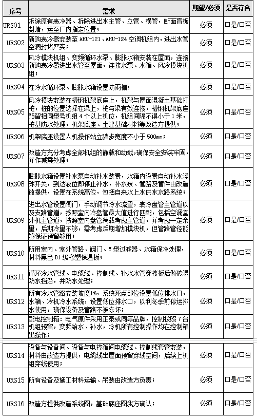 2024澳门2024免费原料网1273