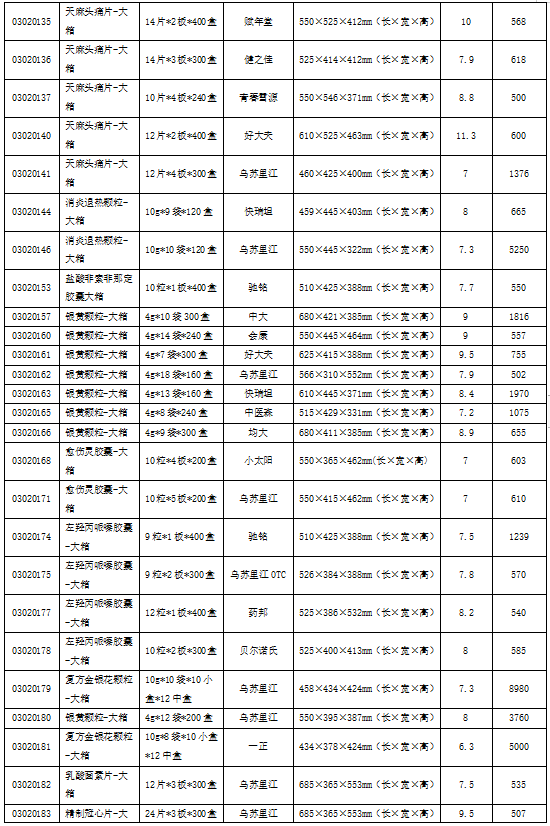 2024澳门2024免费原料网1273