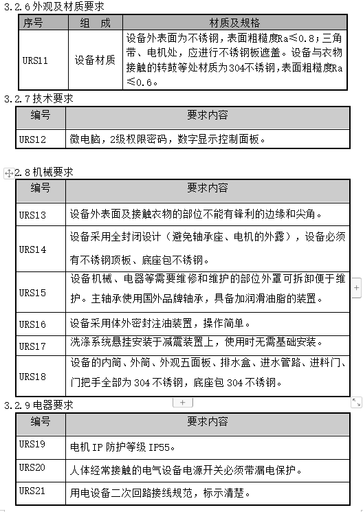 2024澳门2024免费原料网1273