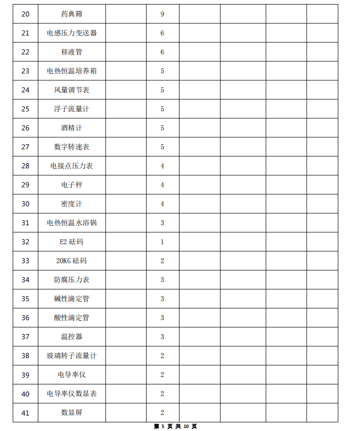 2024澳门2024免费原料网1273