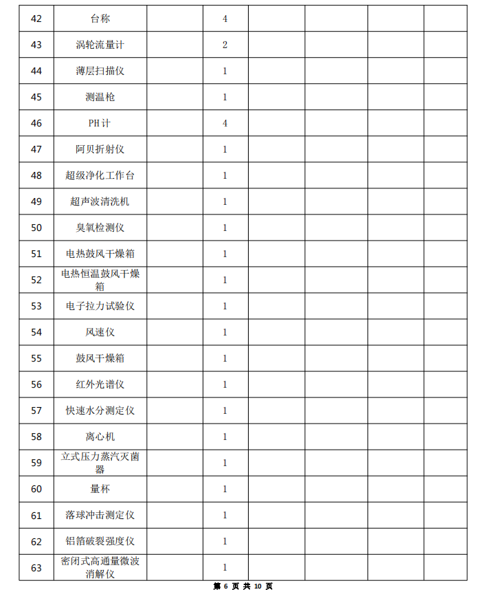 2024澳门2024免费原料网1273