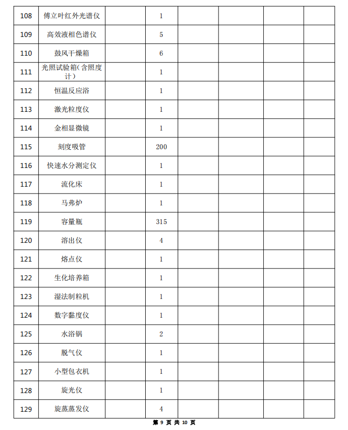 2024澳门2024免费原料网1273